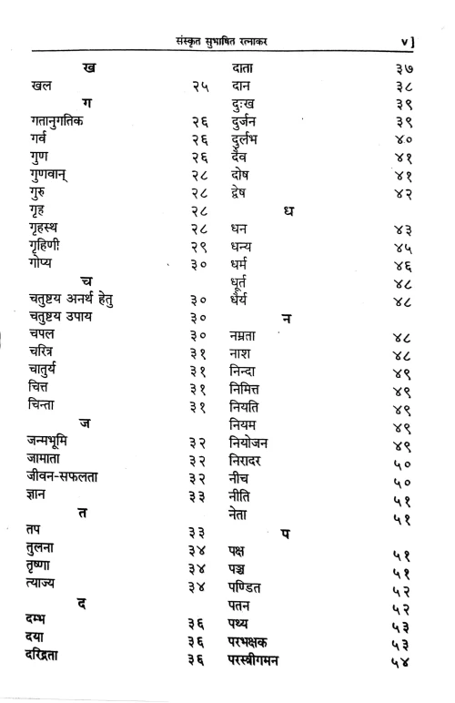 Sanskrit Subhashita Ratnakar